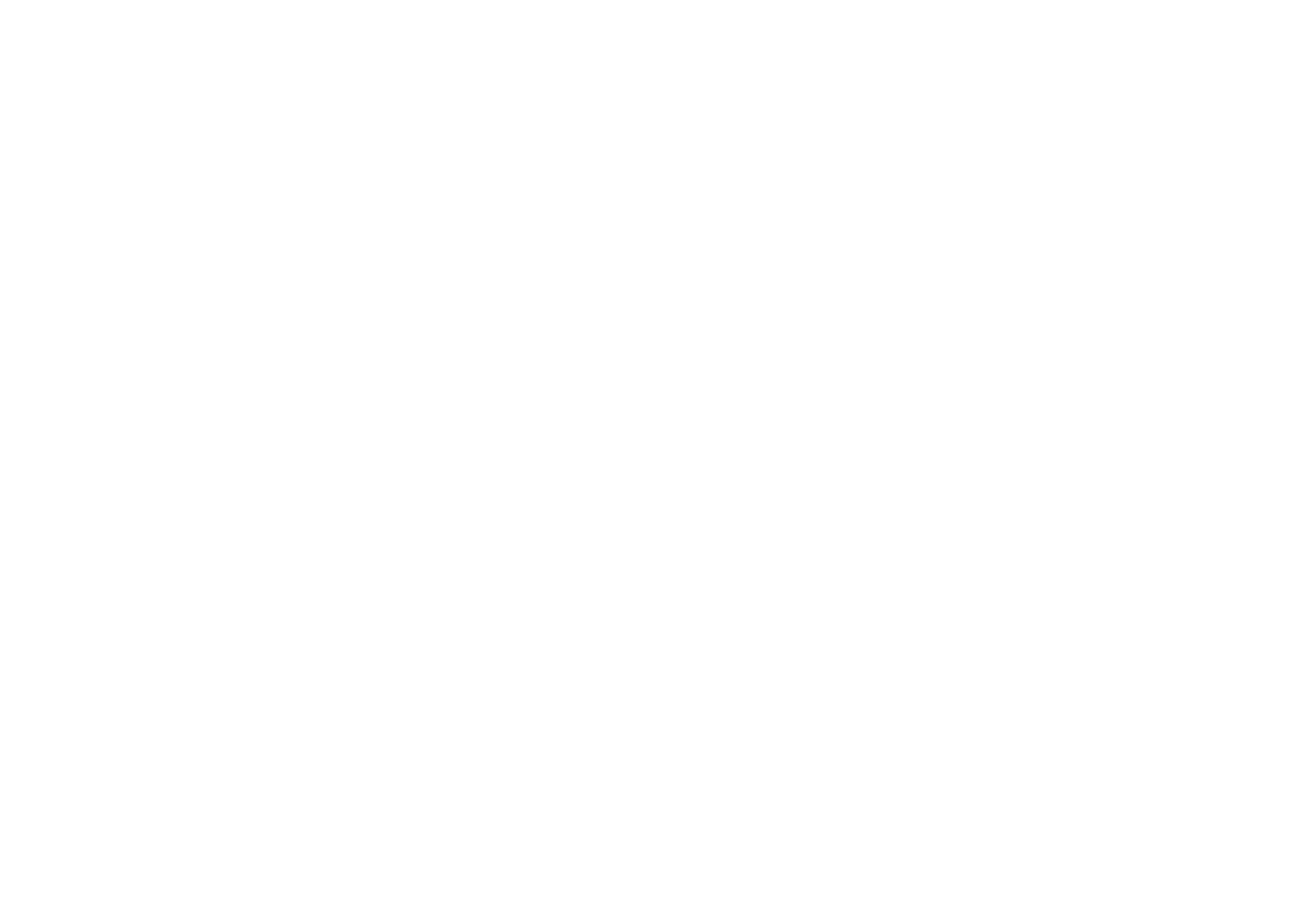 The Social Mobility Pledge